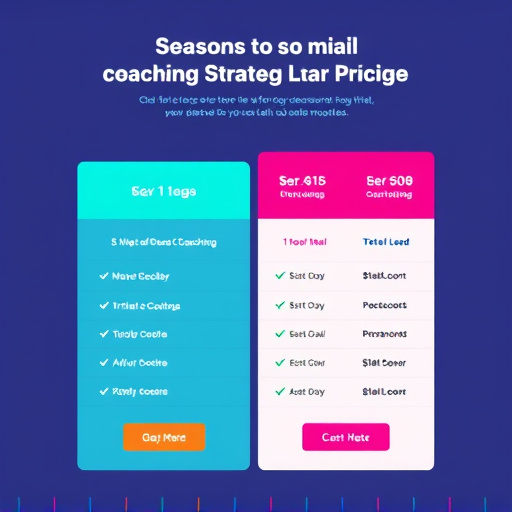 gohighlevel-coaching-pricing-strategy-640x480-45736900.jpeg