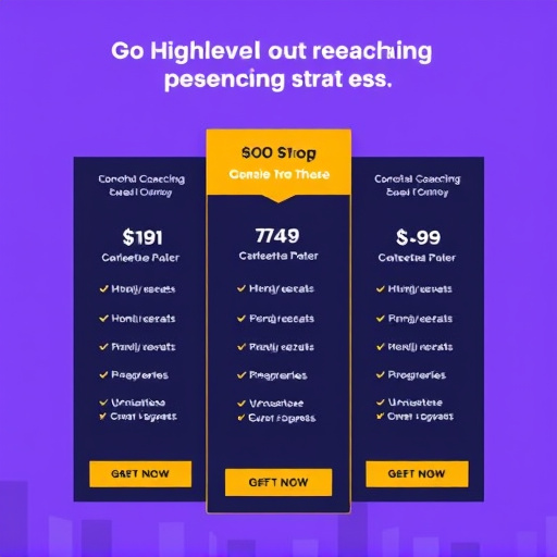 gohighlevel-coaching-pricing-strategy-640x480-62430950.jpeg
