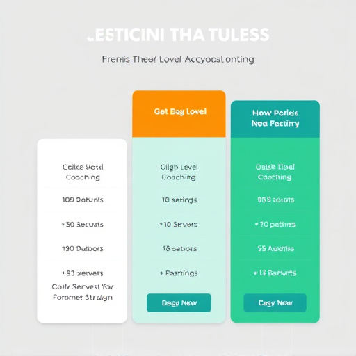 gohighlevel coaching pricing strategy