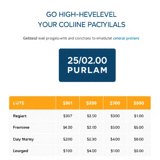 gohighlevel coaching program cost