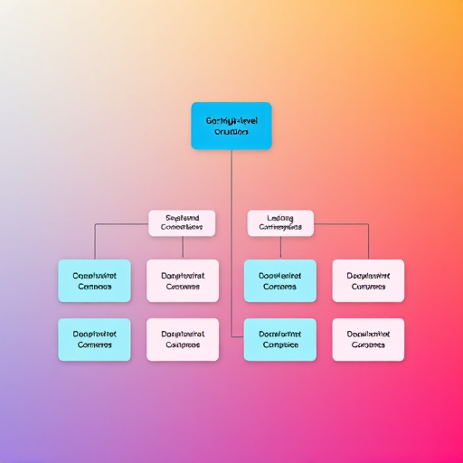 gohighlevel commission structure