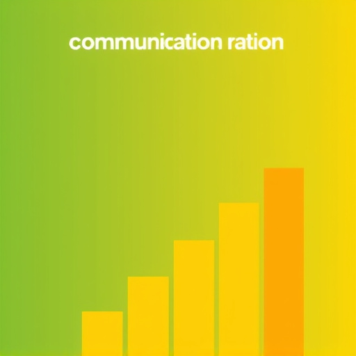 gohighlevel communication rates