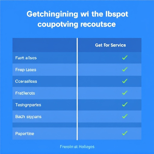 gohighlevel comparison to hubspot