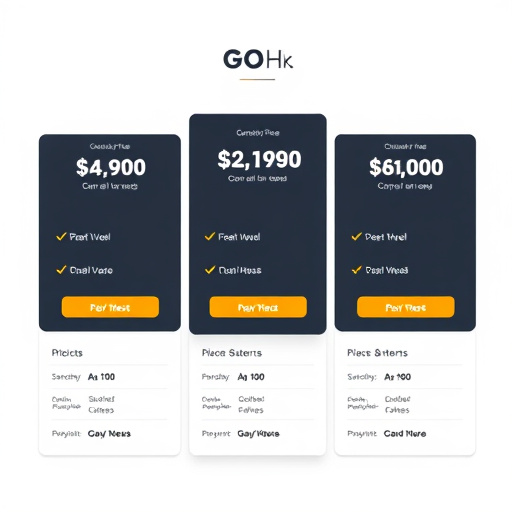 gohighlevel competitor pricing