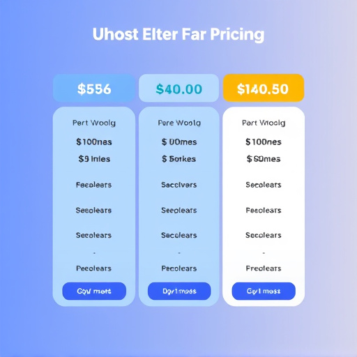 gohighlevel competitor pricing