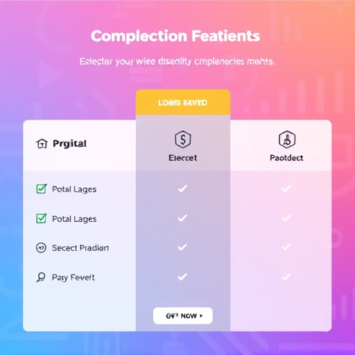 gohighlevel compliance features pricing