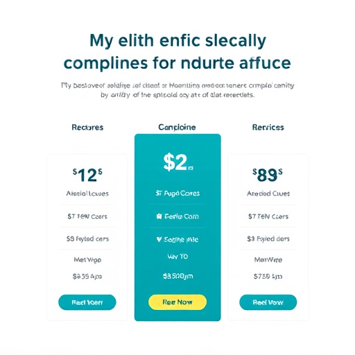 gohighlevel compliance pricing review