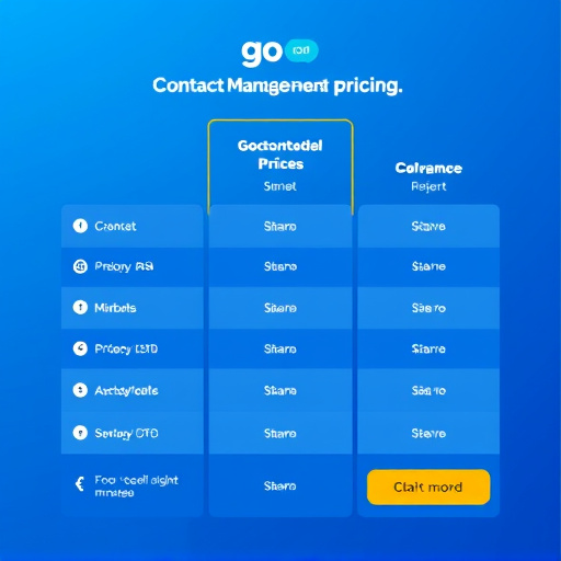 gohighlevel contact management pricing