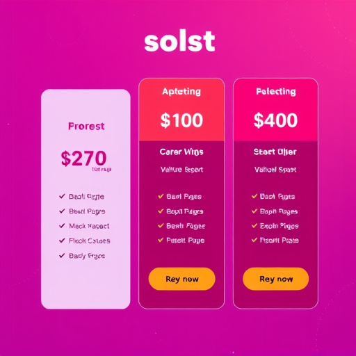gohighlevel content pricing