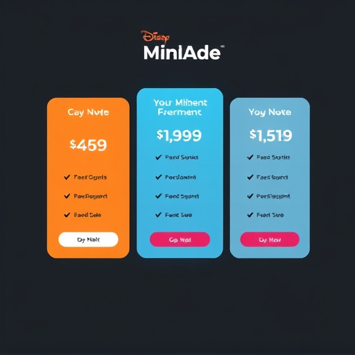 gohighlevel content pricing