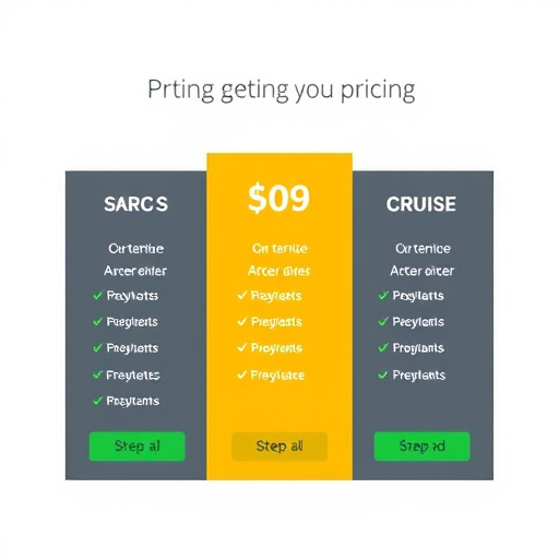 gohighlevel conversion optimization pricing