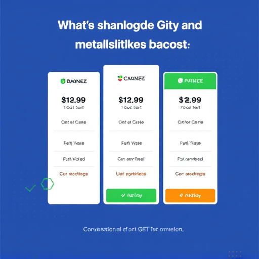 gohighlevel conversion optimization pricing