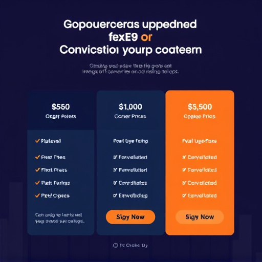 gohighlevel conversion optimization pricing