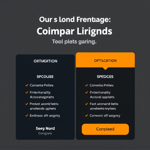 gohighlevel conversion optimization pricing