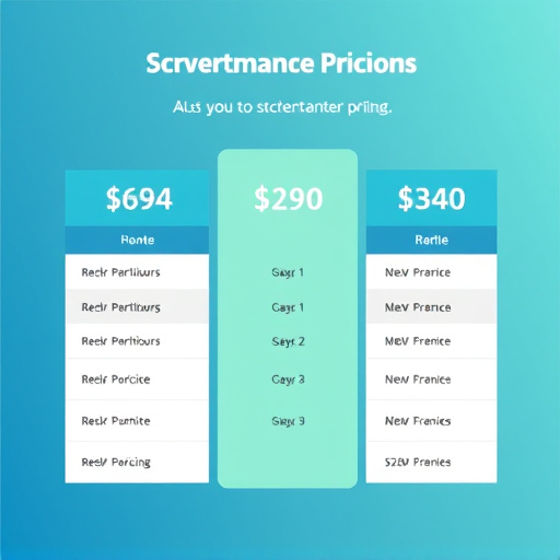 gohighlevel conversion performance pricing