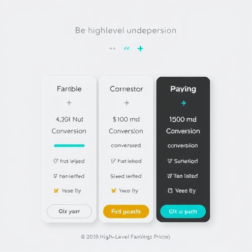 gohighlevel conversion pricing