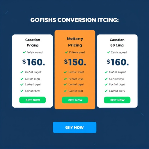 gohighlevel conversion pricing