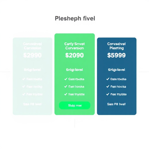 gohighlevel conversion pricing
