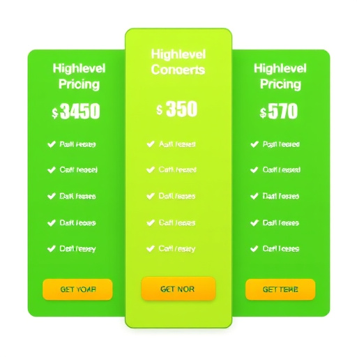 gohighlevel conversion pricing