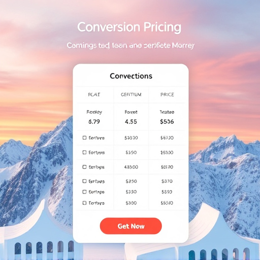 gohighlevel conversion pricing