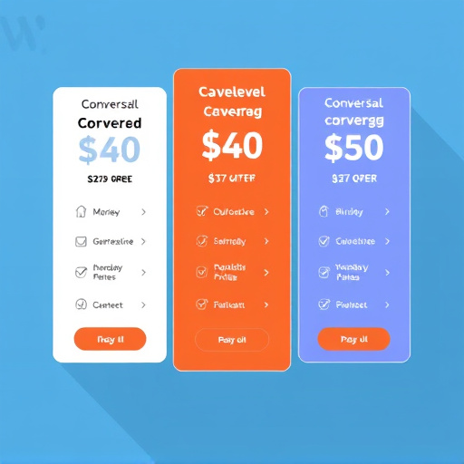 gohighlevel conversion pricing