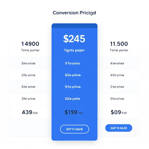 gohighlevel conversion pricing
