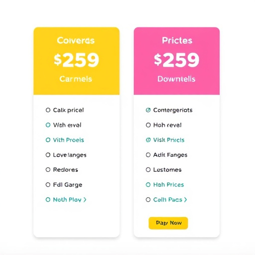 gohighlevel conversion pricing