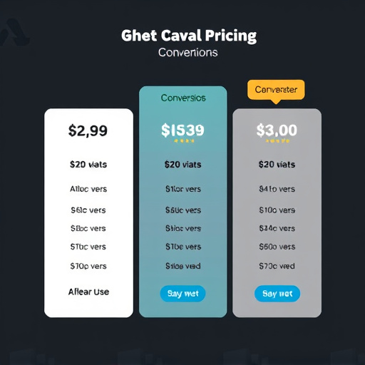gohighlevel conversion pricing