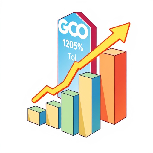 gohighlevel conversion rate boost