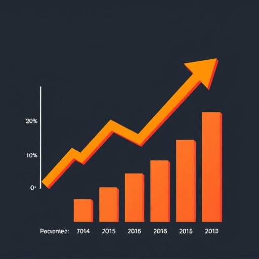 gohighlevel conversion rate optimization