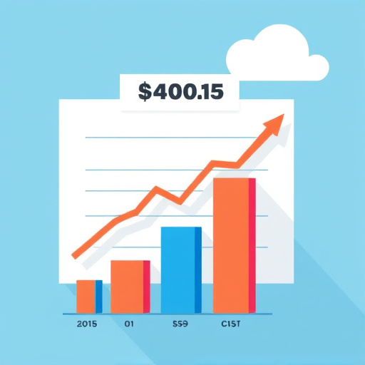 gohighlevel-conversion-testing-cost-640x480-79139765.jpeg