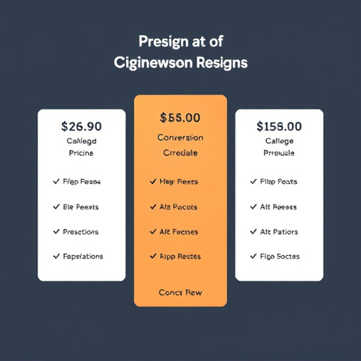 gohighlevel-conversion-testing-pricing-640x480-94024239.jpeg
