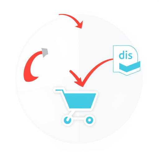 gohighlevel convertkit thrivecart integration