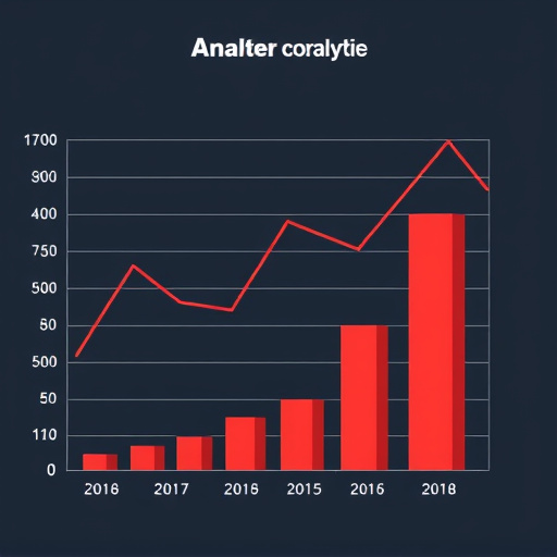 gohighlevel cost analysis