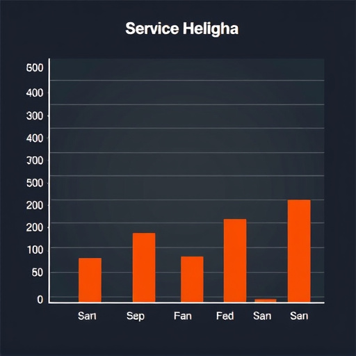 gohighlevel cost analysis
