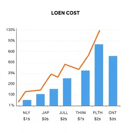gohighlevel-cost-analysis-640x480-35694696.jpeg