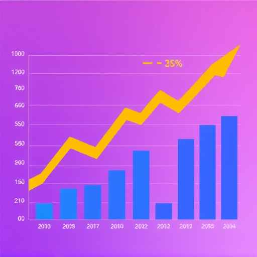 gohighlevel cost analysis