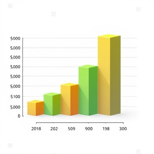gohighlevel cost analysis
