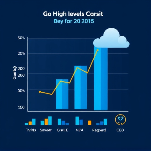 gohighlevel-cost-analysis-640x480-41389794.jpeg