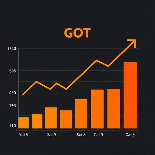 gohighlevel cost analysis