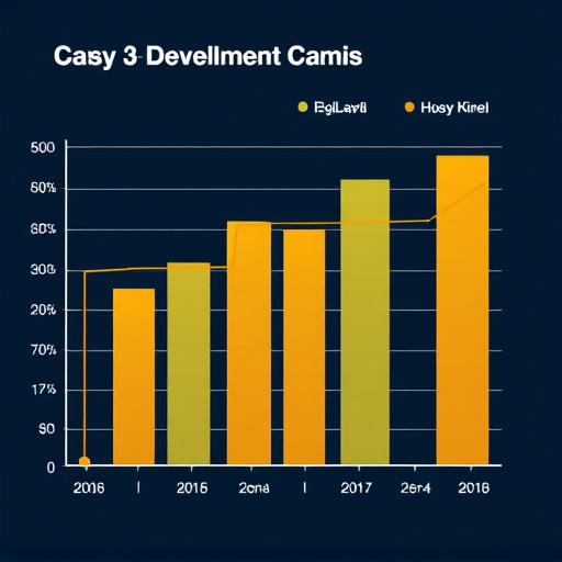gohighlevel cost analysis