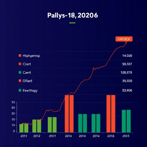 gohighlevel cost analysis