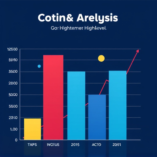 gohighlevel cost analysis