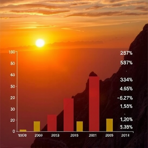 gohighlevel-cost-analysis-640x480-69232526.jpeg
