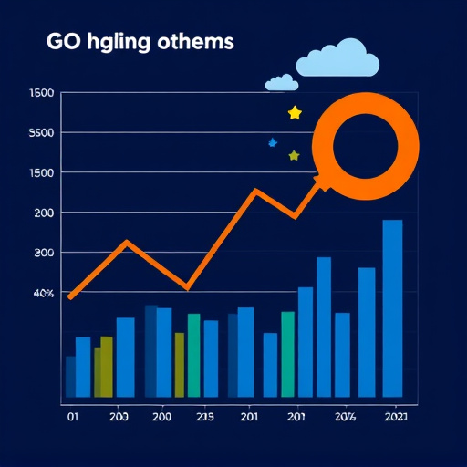 gohighlevel cost analysis