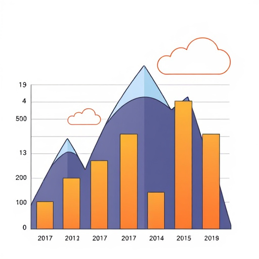 gohighlevel cost analysis