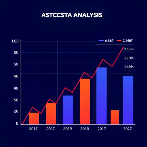 gohighlevel cost analysis