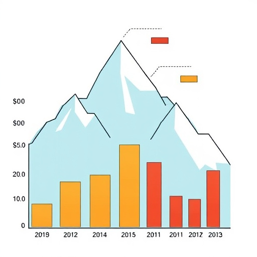 gohighlevel-cost-analysis-640x480-93912023.jpeg