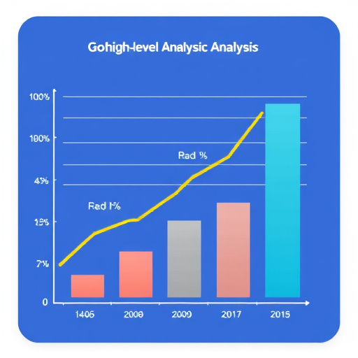 gohighlevel-cost-benefit-analysis-640x480-98832898.jpeg