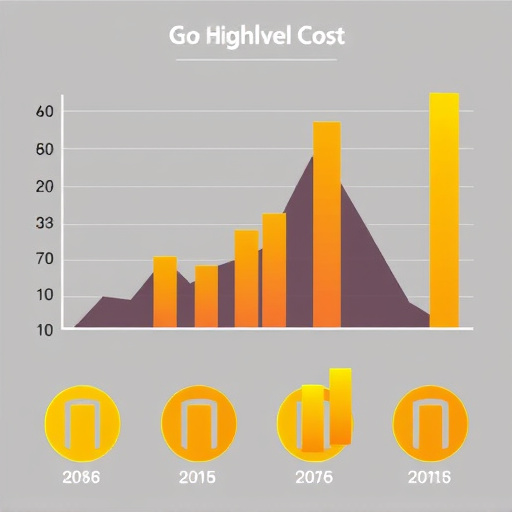 gohighlevel-cost-breakdown-640x480-87744542.jpeg